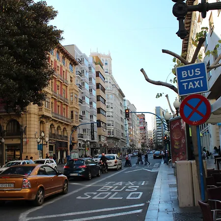 Hotel Mendez Nunez Alicante